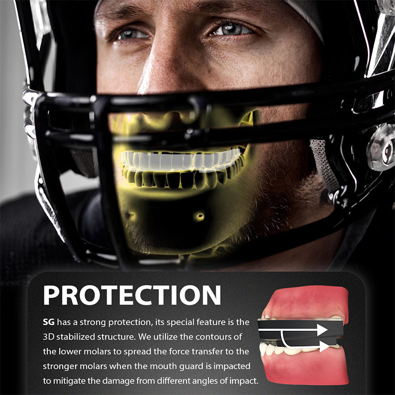 Sport Mouth Guard